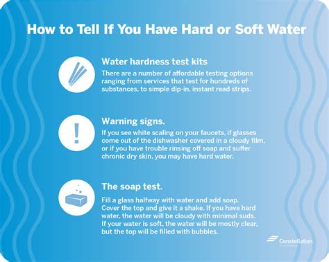 how to test if i have hard water reddit|how to check water softness.